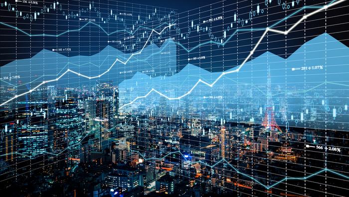 Nasdaq идет по стопам золота? NDX, XAU/USD Настройки цен