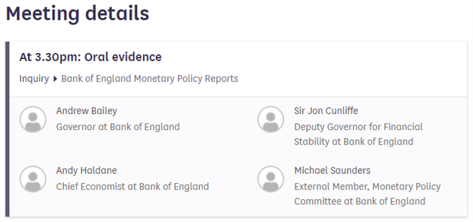 British Pound Eyes 2021 High Ahead of Bank of England (BoE) Testimony