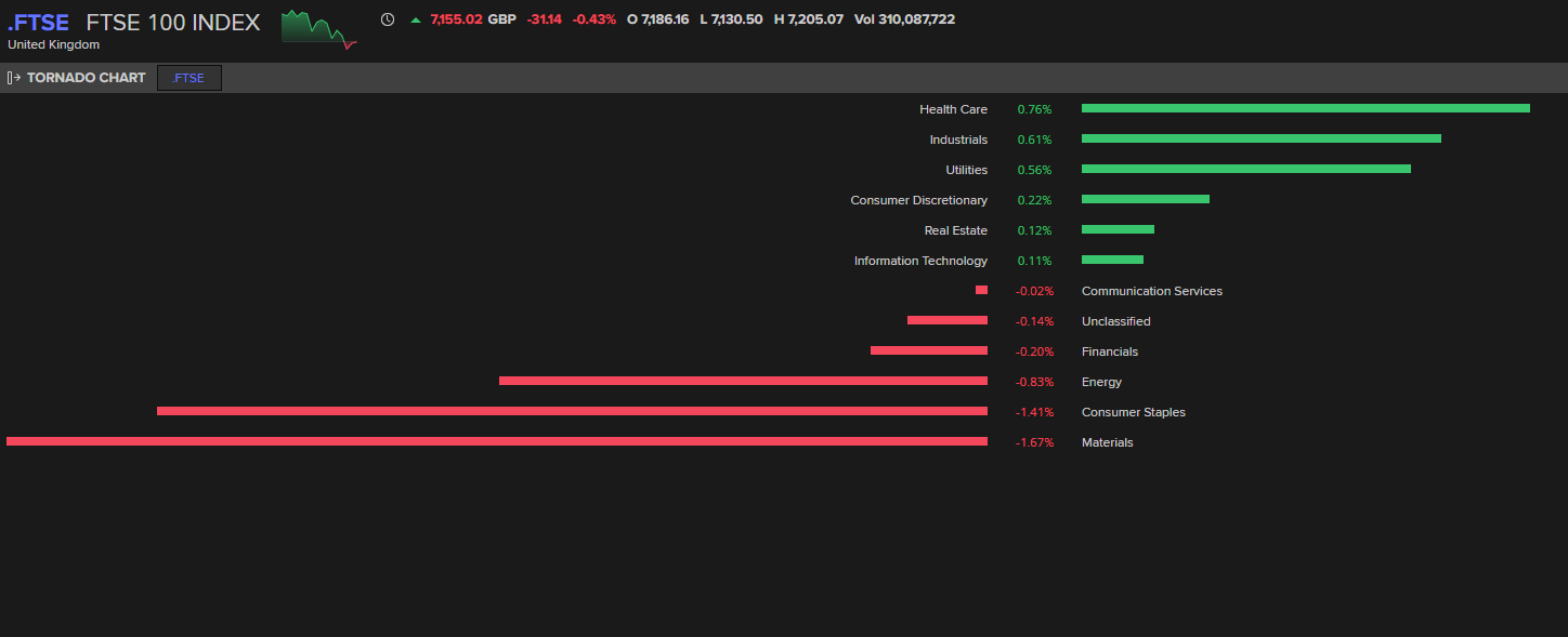 A screenshot of a computer  Description automatically generated with medium confidence