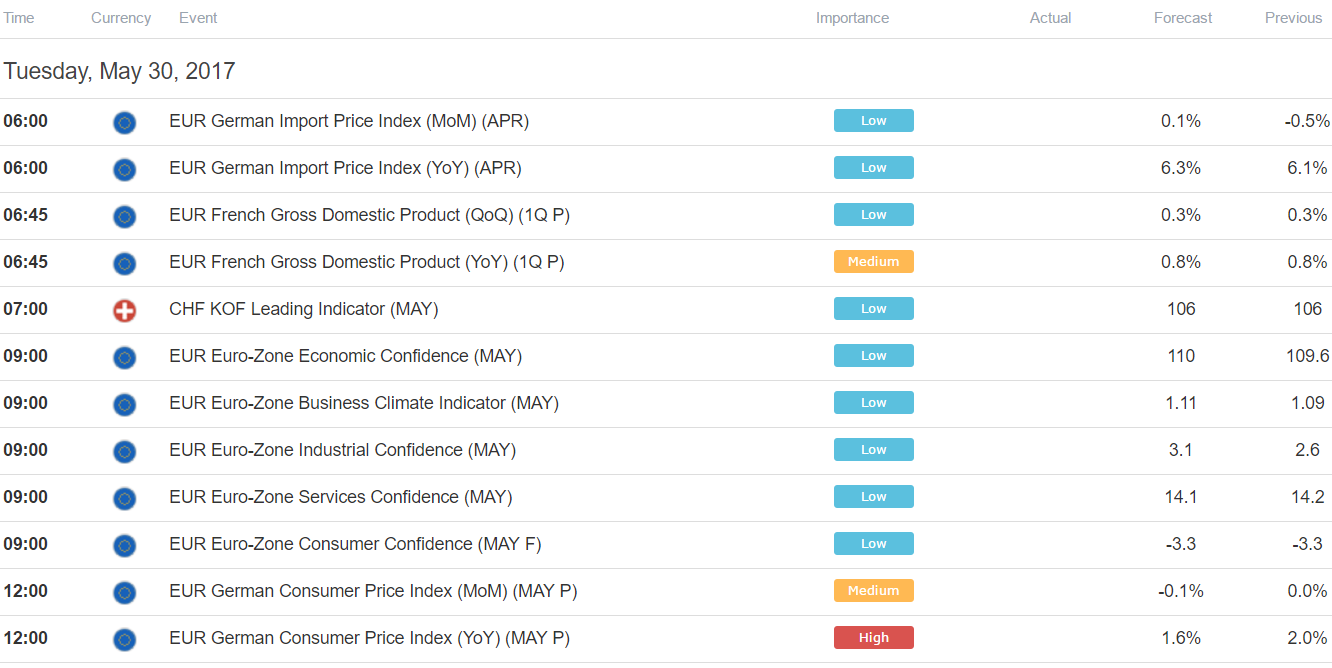 how-much-is-100-euros-in-us-dollars-how-much-is-100-us-dollars-in