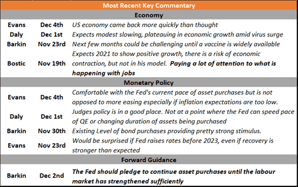 Risk Events for January: Why the Georgia Senate Runoff is Key for Financial Markets