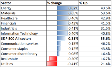 Nikkei 225, ASX 200 Weekly Outlook: Pandemic, Reflation Trade in Focus 