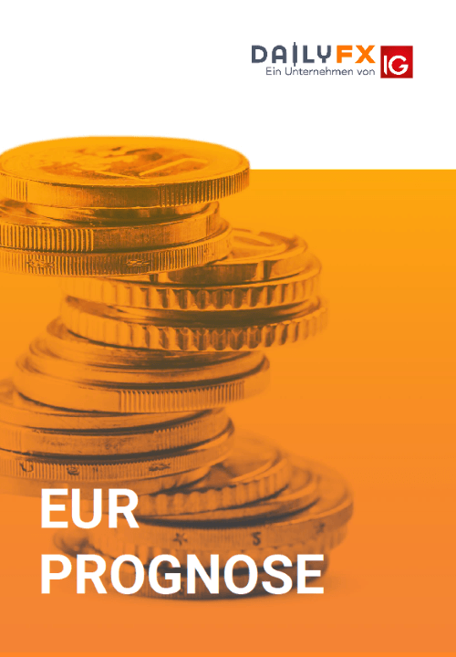 EUR Prognose