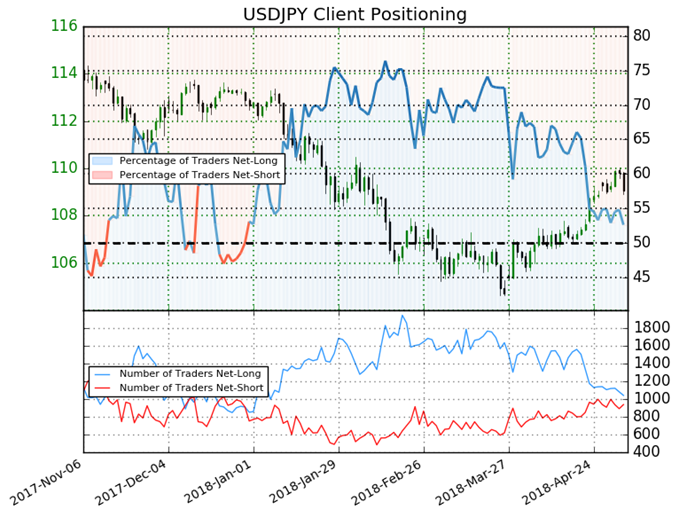 1 usd to php sm forex