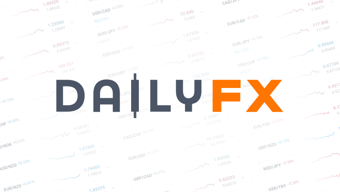 DailyFX PLUS Content Now Available Freely to all DailyFX Users