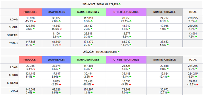 copper cot report