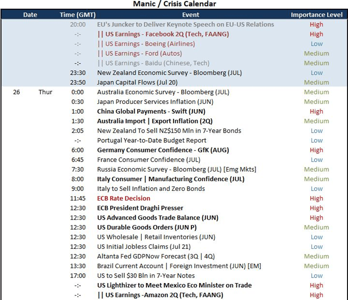 Manic/Crisis Calendar
