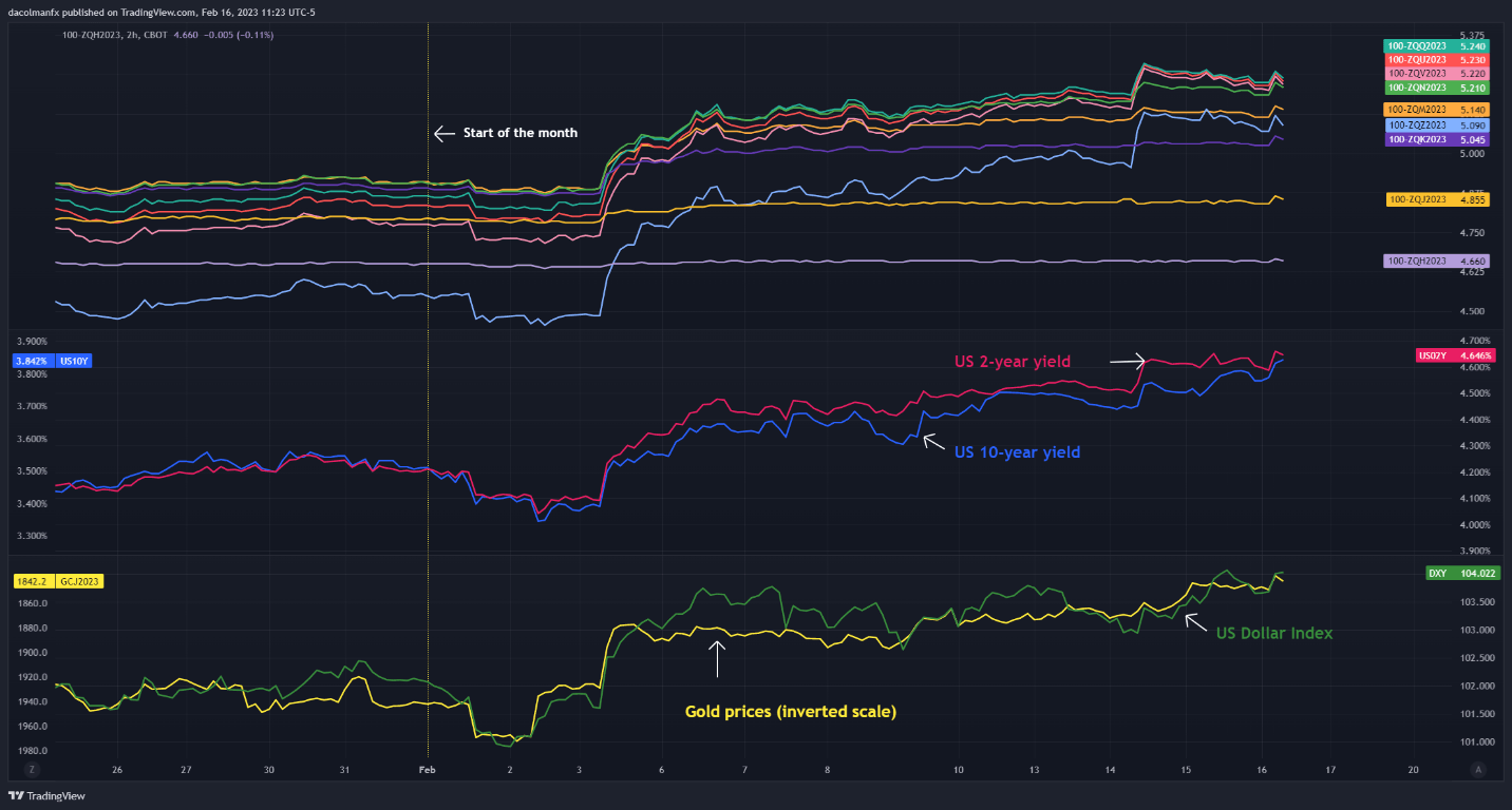 Gráfico, histograma Descripción generada automáticamente