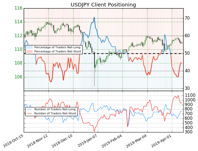 Forex news ticker