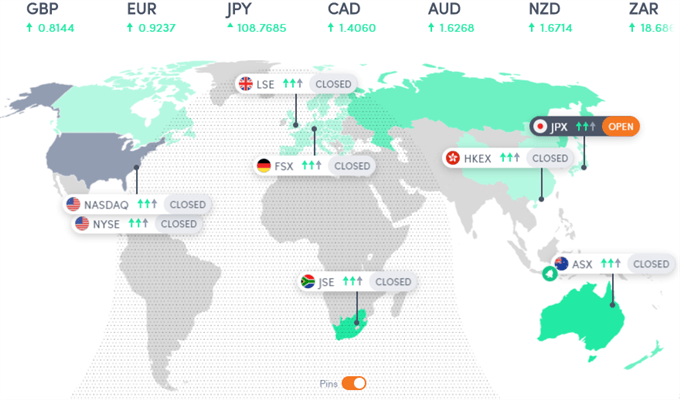 S&P 500 Gap and Collapse, USDCAD Break Defies Data, Watch Dollar-EM