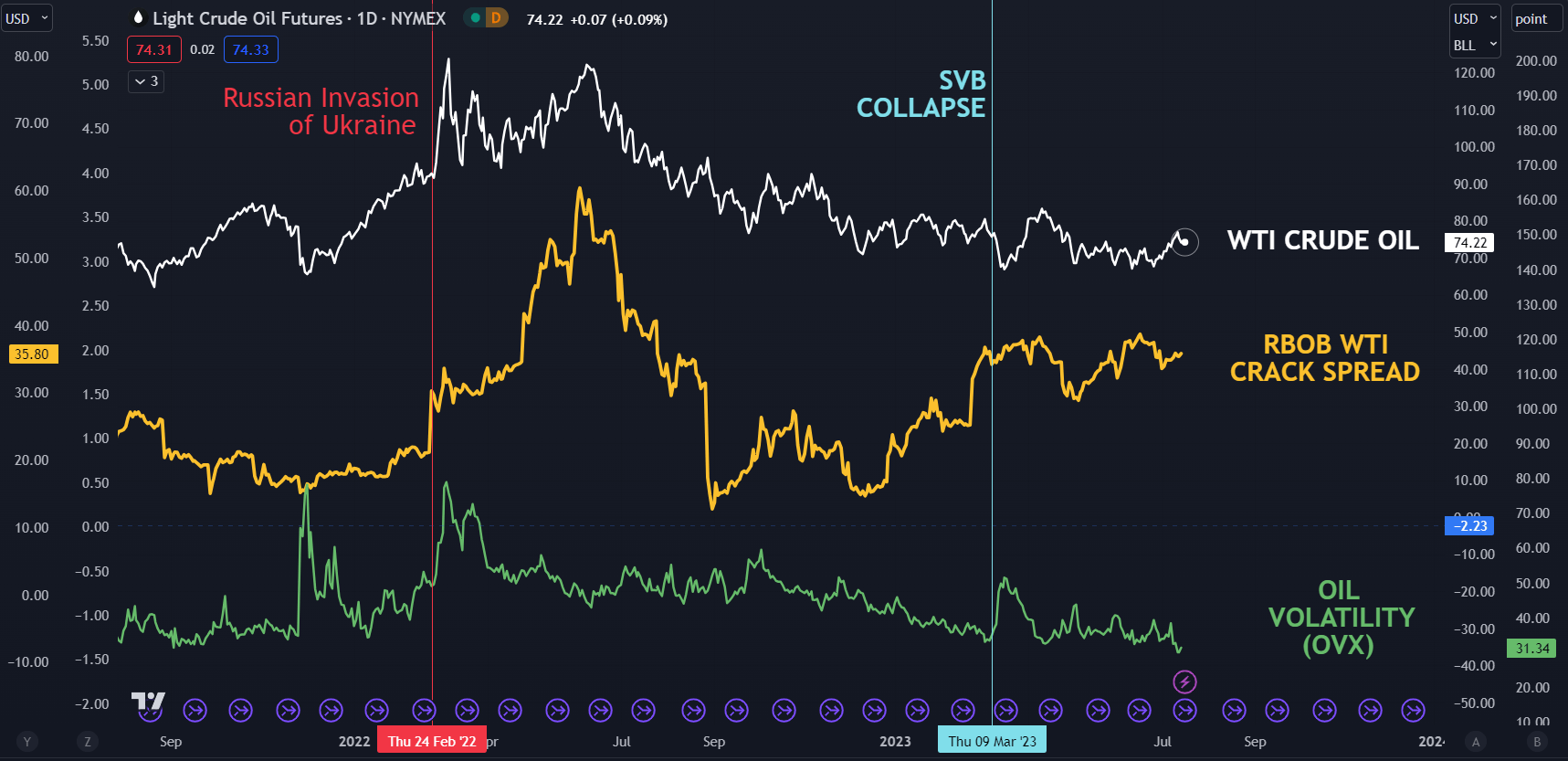 Steam резко падает скорость фото 68