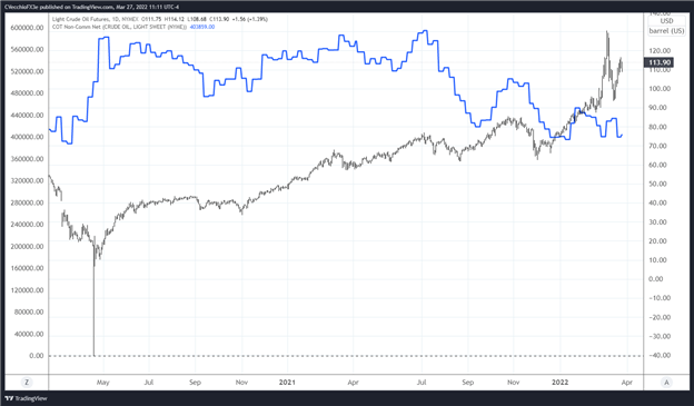 Weekly Fundamental Crude Oil Price Forecast: Supply Concerns Remain Intact