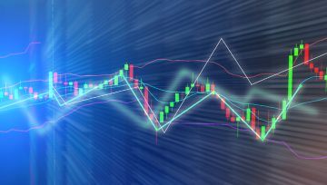 Global Equity Market Outlook: FOMC to Drive Market Sentiment in Week Ahead