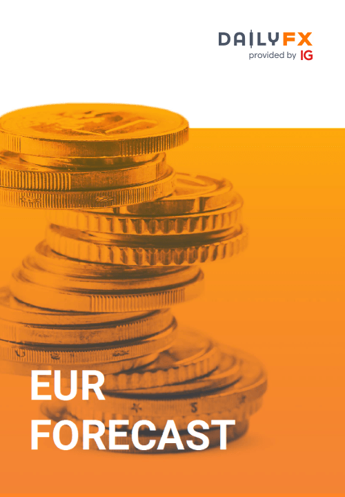 forex euro dollar előrejelzés)