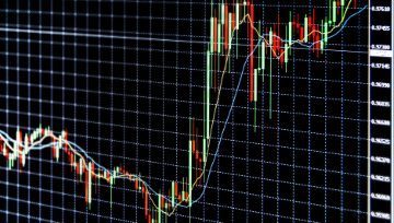 Becoming a Better Trader – Identifying Support and Resistance