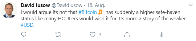 Bitcoin Kurs Analyse Tweet