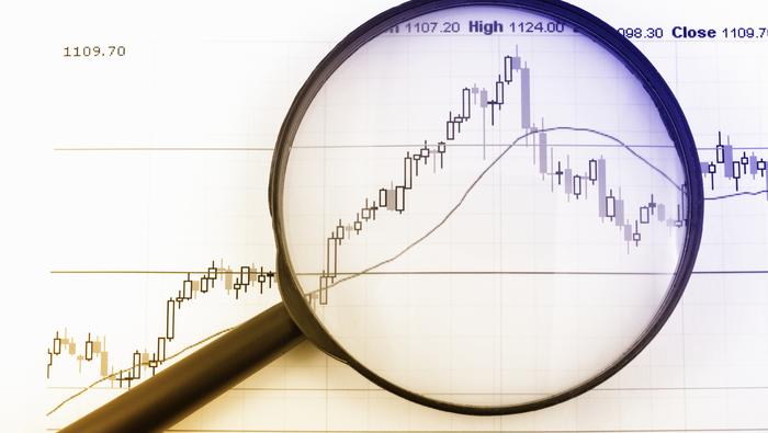 FTSE 100 - Latest Recovery Heading into a Cluster of Resistance as EU/UK Trade Talks Unfold