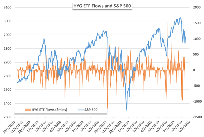 meta etf price prediction 2030