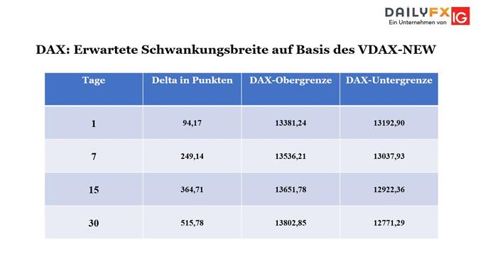 DAX Bouhmidi Baender