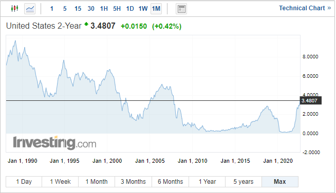 Gold Price Continues to Test Support Levels, Eyes sub-$1,700  