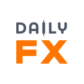 Daily 2024 fx charts