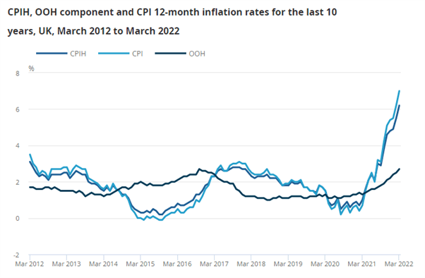 British Pound Latest: GBP/USD Clinging On to 1.3000, But Only Just 