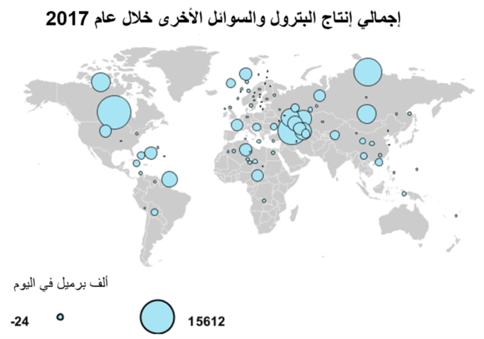 تشير مواقع استخراج نفط خام برنت إلى حقل نفط برنت، حقل نفط فورتيس، حقل نفط أوسبرغ وحقل نفط إيكوفيسك التي تشكل BFOE