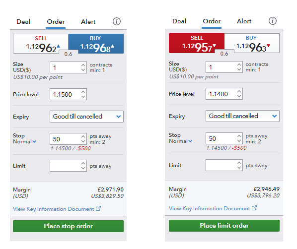 types-of-forex-orders