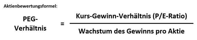 Bestimmung eines Aktienwertes unter Verwendung des PEG-Verhältnisses