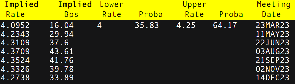 Línea de tiempo Descripción generada automáticamente