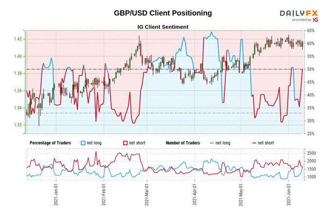 Central Bank Watch: BOE &amp; ECB Interest Rate Expectations Update