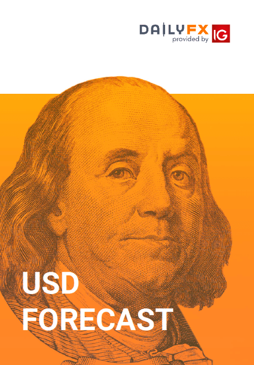 USD Forecast