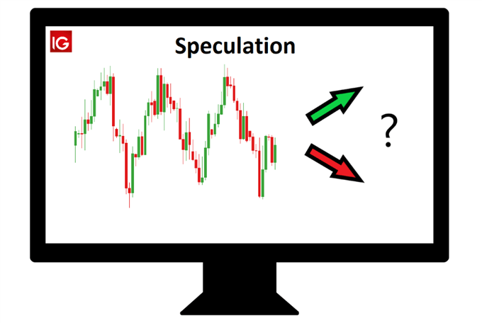 Speculation in the forex market