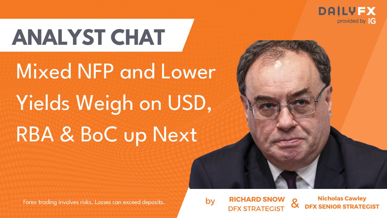 Mixed NFP and Lower Yields Weigh on USD, RBA & BoC up Next