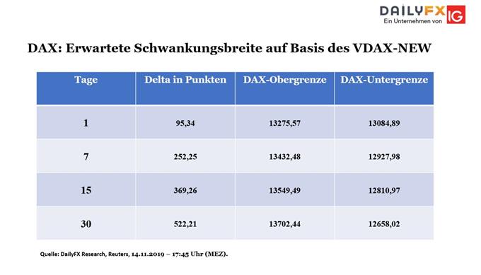DAX Bouhmidi Bänder