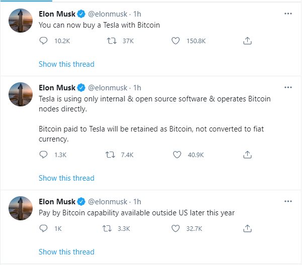 elon musk tweet buy bitcoin