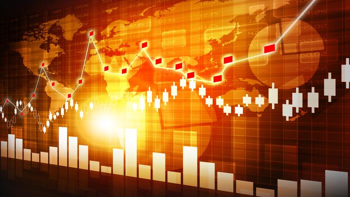 Historical Volatility: A Timeline of the Biggest Volatility Cycles