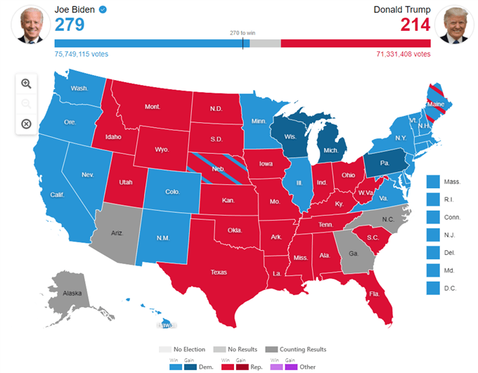 Election map