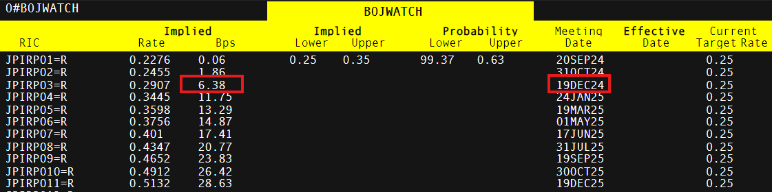 Una captura de pantalla de una computadora Descripción generada automáticamente