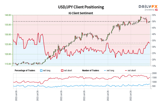 Central Bank Watch: Fed Speeches, Interest Rate Expectations Update; July Fed Meeting Preview