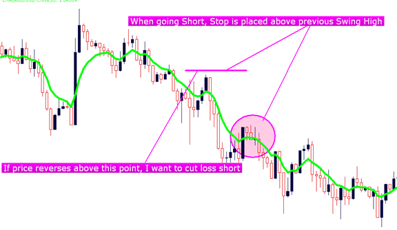 Short-Term Momentum Scalping in the Forex Market