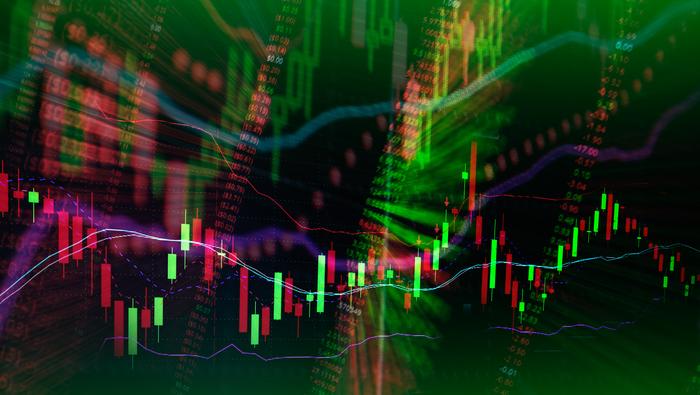 Пошаговое руководство по курсу DailyFX Forex Trading: часть шестая