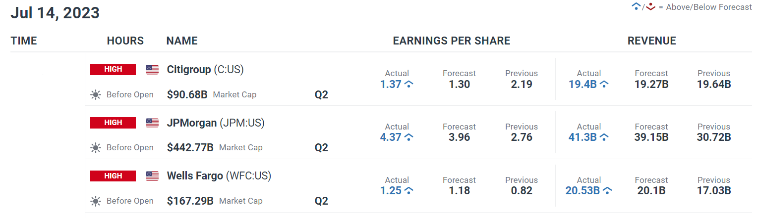 Morgan Stanley tops profit estimates on better-than-expected trading results