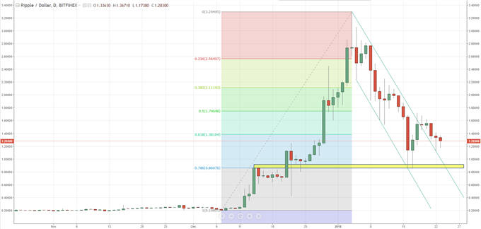 bitcoin game mining