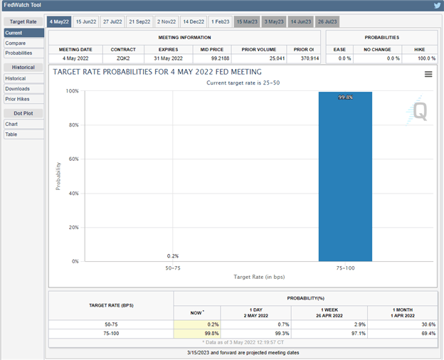 British Pound Forecast: Cable Near-Term Trading Bias Hinges on FOMC, BoE Guidance 