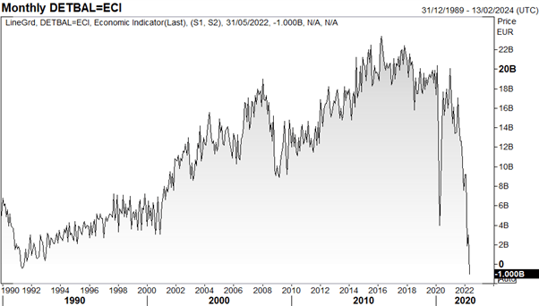 Australian Dollar Forecast: US/China Trade War Tariff Review on Anniversary