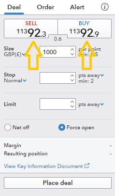 market order in forex