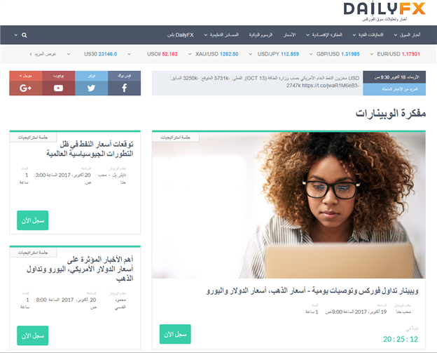 تعلّم الفوركس: تداول الأنباء الاقتصادية مع الجدول الاقتصادي التابع للدايلي أف أكس