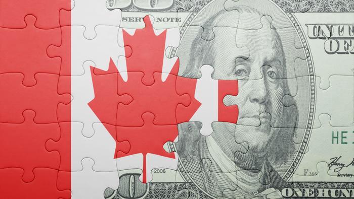 CAD Price Forecast: Loonie Faces Key Support Ahead of US Data & OPEC+