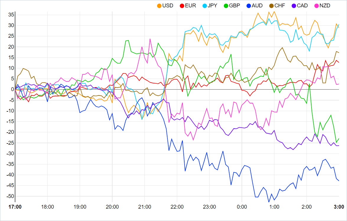 Interfaz gráfica de usuario, tabla Descripción generada automáticamente